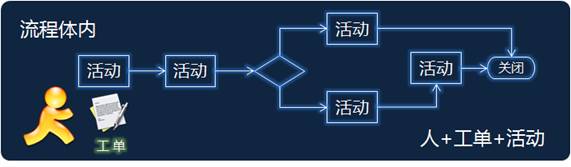 http://www.systec.com.cn/uploadfiles/images/2016/3/20160317052926288.png